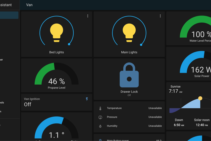 Home Assistant for Total Beginners: What is it and How Does it Work?